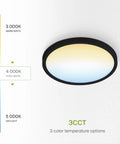 Nine Inch Round Flush Mount LED Light 18W 1460 Lumens Tri Color 3000K 4000K 5000K Dimmable 120V Ultra Slim Ceiling Lamp