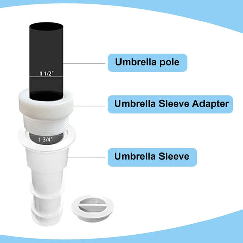 Diagram of Set Of 4 White Pool Umbrella Stabilizer Sleeves With Threaded Adapters For Outdoor Patios And Decks Fits 1.5 Inch Poles