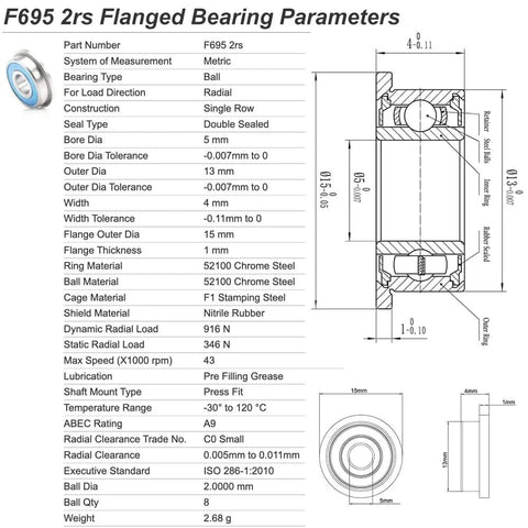 Flanged F695 2RS Bearing 5x13x4mm Blue Sealed Precision For 3D Printers And RC Belts Low Noise Deep Groove Pre Greased Light Contact Seal Mirror Ground Balls Pack Of 20 technical diagram with dimensions
