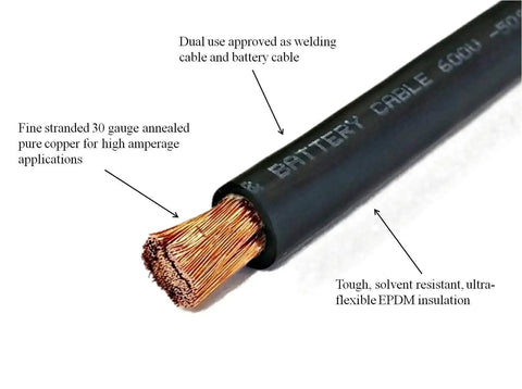 Cross-section of 6 AWG Battery Welding Cable Set 10 Ft Black and 10 Ft Red Pure Copper Ultra Flexible Wire showing copper strands