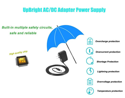 Diagram showing 9V Universal Power Adapter for Alesis MIDI Keyboards and Drum Modules with safety feature icons