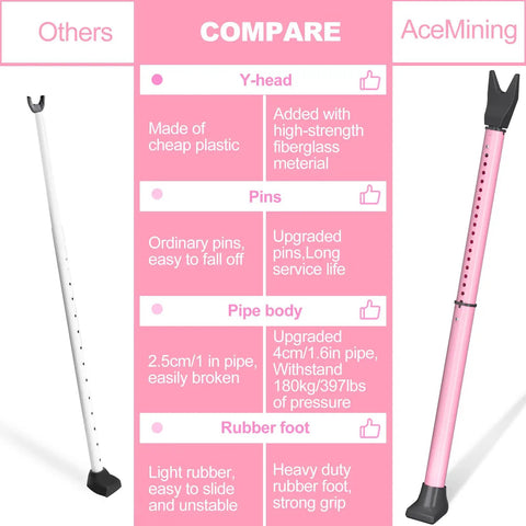 Comparison chart showing features of Badass Door Security Bar with Adjustable Lock for Travel and Home Safety in pink.