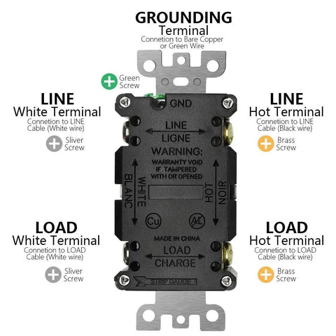 Back view of 10 Pack GFCI Outlet 15 Amp Self Test Receptacles showing terminals and connections with tamper resistant features.