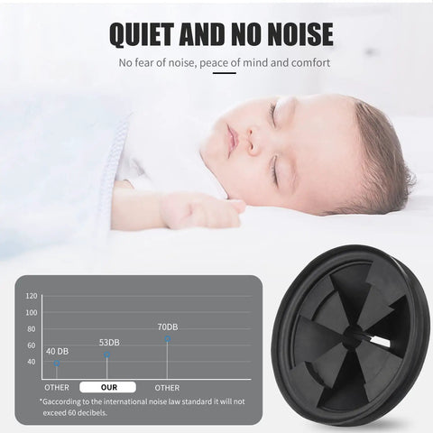Sleeping baby with Beefed Up Three And Three Eighths Inch EPDM Rubber Garbage Disposal Splash Guard Replacement For Evolution Series QCB AM placed beside noise level comparison chart