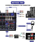 Lit 4 Channel Karaoke Mixer With Dual UHF Wireless Mics Up To 329 Feet connectivity diagram including inputs and outputs