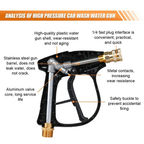 High Pressure Car Wash Gun With 4350 PSI Max Quick Connect One Quarter Inch Outlet And Five Nozzles for auto cleaning, interior view
