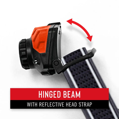 Side view of Dual Color LED Headlamp With Twist Focus, 700 Lumen White And Red Beams, hinged beam, reflective head strap visible.