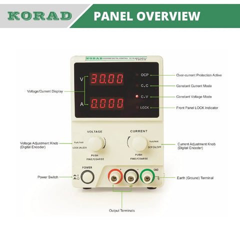 Front view of Precision Variable DC Power Supply 30V 5A with dual LED displays and control panel details.