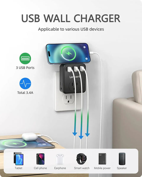 Three Way Wall Outlet Extender With Three AC Outlets And Three USB Ports No Fuss Wall Charger mounted and charging devices