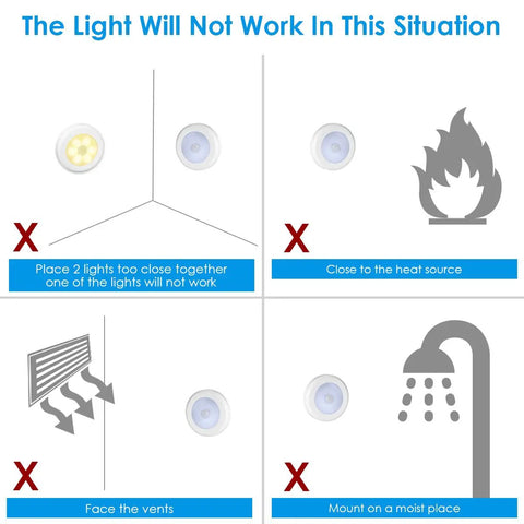 Instructions indicating where Upgraded 3.15 Inch Wireless Motion Sensor Light Cordless Battery Powered No Wires Needed Stick On LED Night Light For Closet Stair Hallway Under Cabinet And Kitchen Warm White Pack Of 3 should not be used.