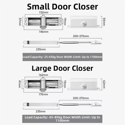 Diagram of Beefy Built Door Closer 25-85 Kg Adjustable Speed Soft Closing Aluminum Alloy Rustproof for small and large sizes.