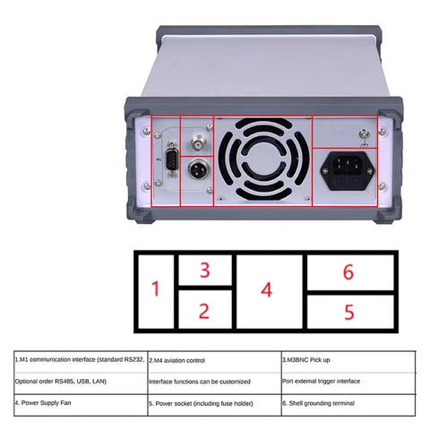 Six Digit Display Lab Adjustable Rectifier Power Supply 60V 3A for Mobile Phone Repair and DIY Electronics Projects with RS232 RS485 USB Interface, rear panel ports