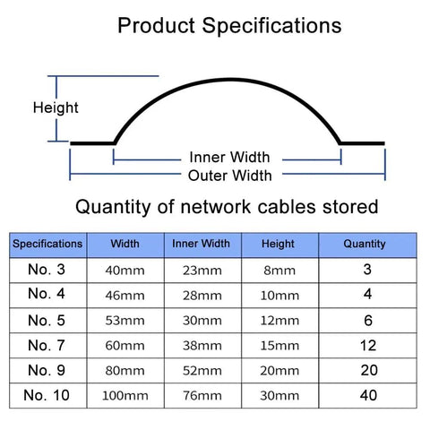 Product specifications for Ditch Those Pesky Wire Tangles Once And For All With Heavy Duty Stainless Steel Cable Trunking.