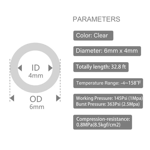 Clear PU Polyurethane Air Hose 6mm Outer Diameter 4mm Inner Diameter, 32.8ft/10m Length, parameters and specifications chart