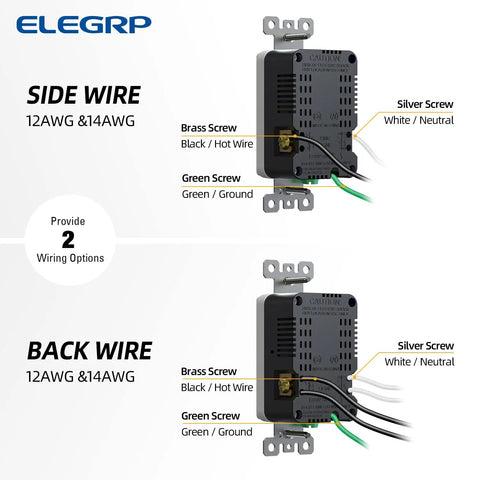 Wiring options for 15 Amp USB Wall Outlet With Dual USB Ports Type A And Type C, 21W Fast Charging Receptacle, tamper resistant, UL listed.