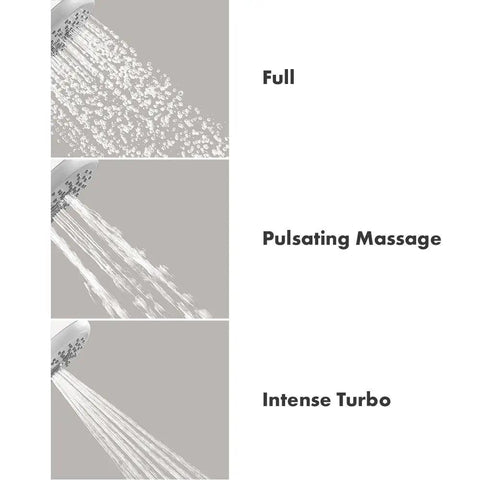 3 Jet Handheld Shower Head With 2.5 GPM Flow, Croma Collection, showing full, pulsating massage, and intense turbo spray modes