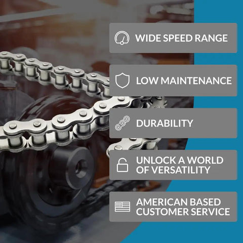 No 41 Roller Chain Offset Links For Half Inch Pitch Half Link Set Of 10 Carbon Steel ANSI Chain No 41 shown on industrial system