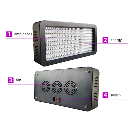 Built Tough 5600W Led UV Cure Light For 3D Resin And Gel Polish Cool Beam Tech with detailed components infographic.