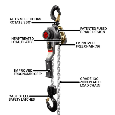 Compact 1.5 Ton Ratchet Chain Block Lever Hoist Featuring 20 Foot Lift with alloy steel hooks and ergonomic grip.