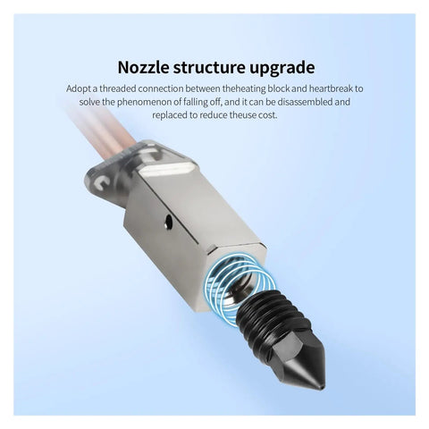 Nozzle upgrade for Top Tier V6 Hotend Kit For Creality Ender 3 And Cr10 Plus, showing threaded connection for stability.