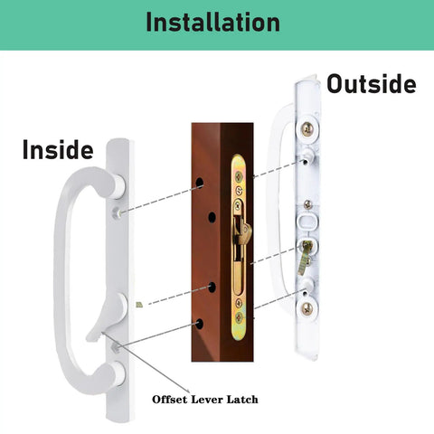 Installation view of Replacement Keyed Offset Center Sliding Patio Door Handleset With Mortise And Keeper Assembly for thick glass doors.