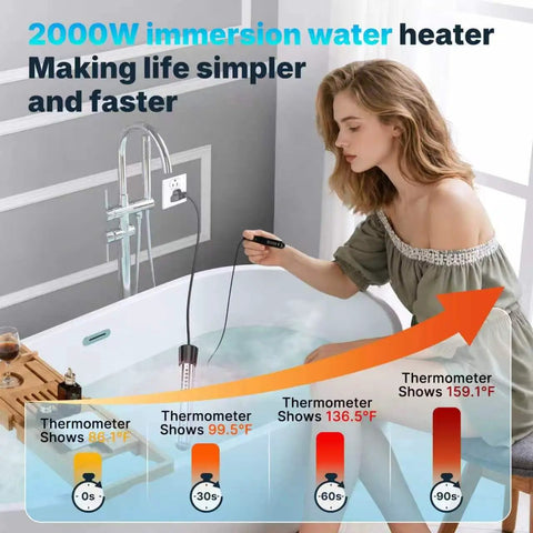 Heavy Duty 2000W Portable Water Heater Rapid Immersion Stick in bath, measuring temperature with digital thermometer for quick heating.
