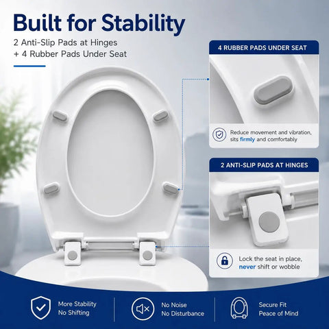 Elongated Toilet Seat Featuring Smooth Slow Close Soft Shut Hinges That Stay Locked Down Tight As A Nail Meanwhile Quieting Those Annoying Lid Slams Crafted From Durable White Plastic For Effortless Oblong Bathroom Updates showing anti-slip pads at hinges.