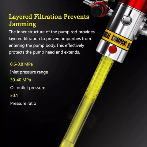 Heavy Duty 50 To 1 Air Grease Pump For 55 Gallon Drums With Drum Cap High Pressure Pneumatic Grease Gun filtration details