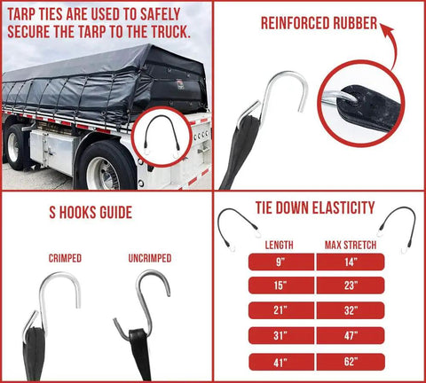 50 Pack 31 Inch Natural Rubber Tarp Bungee Straps With Crimped S Hooks Made From Galvanized Steel Heavy Duty Tie Down Cords For Securing Tarps On Trucks Trailers And Worksites, illustrated with truck and strap details