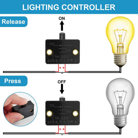 Diagram showing black cabinet lamp switch operation, highlighting on/off function for Black Cabinet Lamp Switch 2 Pack Automatic Door Light Switch.