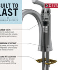 Cross-section of Modern Single Hole Chrome Bathroom Faucet With Single Handle 0.5 GPM Low Flow Push Pop Up Drain Ceramic Disc Valve
