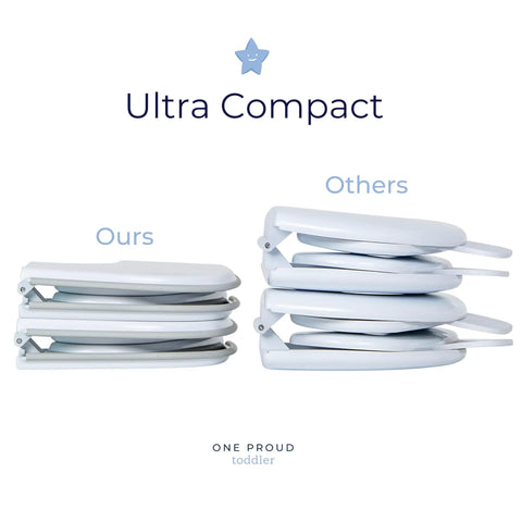 Foldable Travel Potty Seat For Toddlers shown side-by-side with others for size comparison, highlighting compact design.