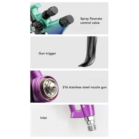 Close-up of Professional HVLP Paint Sprayer Kit featuring 1.3mm stainless steel nozzle, gun trigger, and flowrate control.