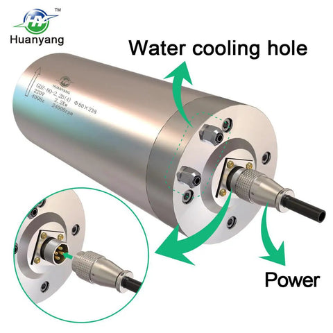 Beefed Up Water Cooled CNC Spindle Motor 220V 2.2KW 24000RPM 400Hz 80mm ER20 Toolholder with cooling and power features