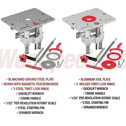 Solid As A Rock Aluminum Router Lift With Slick Quick Raise Lever And Hella Precise Crank Micro Adjustments For Four Point Two Inch Routers, showing steel and aluminum plates with tools.