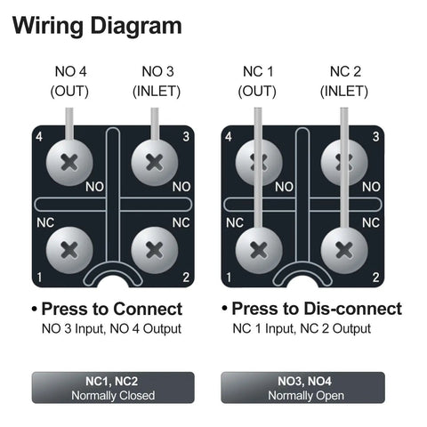 Wiring diagram for Adjustable Roller Lever Limit Switch SPDT 1NO 1NC Momentary Action Waterproof IP66 10A 380V AC