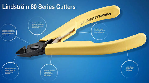 Diagonal Cutting Nipper With Micro Bevel Edge 112.5 Millimeters Multi Color Handles For DIYers And Pros In Electronics And Crafting