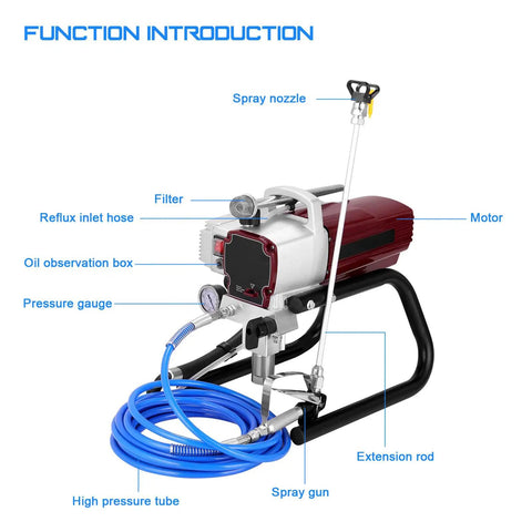 Heavy Duty Slick Airless Paint Sprayer With 1800W Motor And Stainless Steel Stand showing motor, spray nozzle, and pressure gauge.