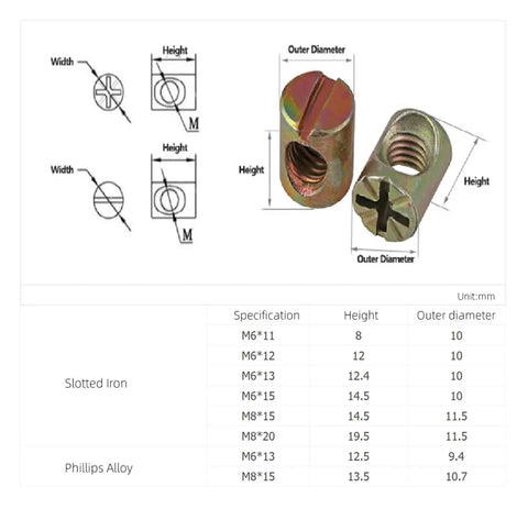 Rock Solid Barrel Nuts Cross Dowels For Furniture M6 M8 with specifications and diagram showing dimensions and slotted design