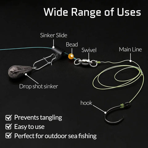 Sinker Slides For Fishing Rigs With Duo Lock Snaps, Heavy Duty Sinker Connectors For Saltwater And Catfish Rigs on fishing line