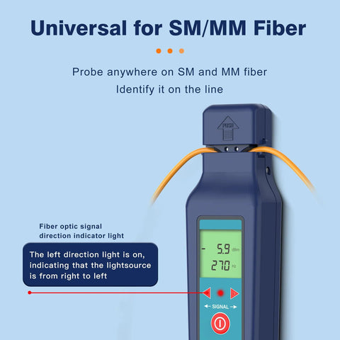 Blue handheld optical fiber tester with orange probe and built-in VFL; green LCD shows dBm and Hz readings