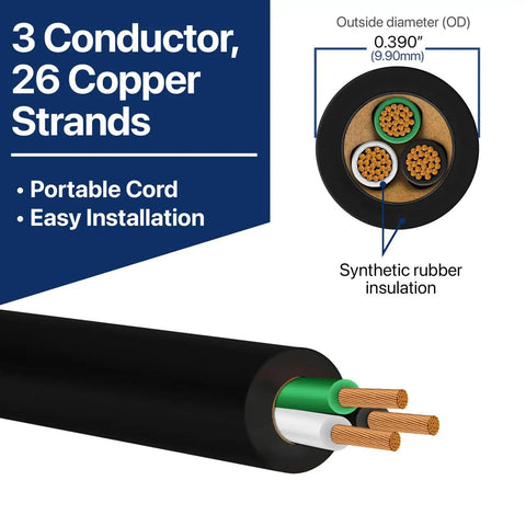 Cross-section of SOOW Portable Power Cable 16/3 16 AWG 3 Conductor 600 Volt Heavy Duty Electrical Cord showing 26 copper strands.