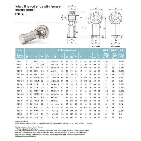 Pre Lubed Rod End Bearing With Three Eighths Inch Bore And Three Eighths Twenty Four Right Hand Female Thread Heim Joint, size chart