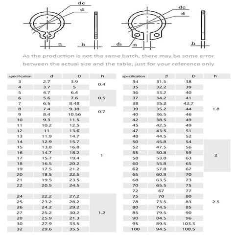 Size chart for 340 To 910 Piece M3 To M20 Assortment Kit Set Black 65Mn Stainless Steel External Circlips Snap Rings