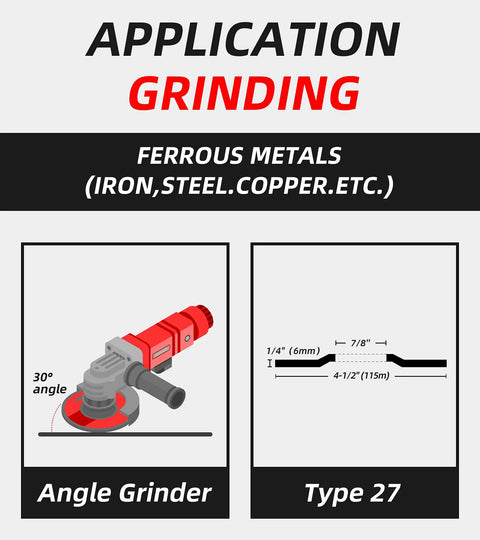 Diagram showing application of Twenty Five Pack Of Four And A Half Inch Grinding Wheels For Angle Grinders Built Tough For Fast Metal Grinding Rust Removal Deburring And Cleaning With Seven Eighths Inch Arbor on ferrous metals.