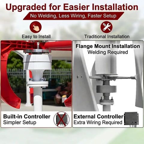 Comparison between easy and traditional installation of 1000W Vertical Axis Wind Turbine Generator 12 Volt And 24 Volt Go Green Home Power System