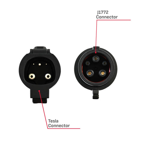 NACS To J1772 EV Charger Adapter For Level 1 And Level 2 Charging, 80 Amps At 250 Volts showing Tesla and J1772 connectors