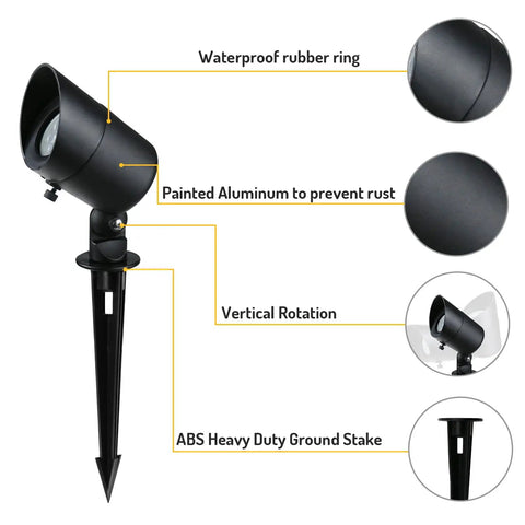 Diagram of 4W LED Landscape Lights 8 Pack Low Voltage Outdoor Lighting detailing waterproof rubber ring, aluminum, vertical rotation.