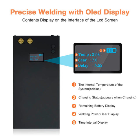 LCD display of the Portable Mini Spot Welder with OLED showing temperature, gear, delay, and battery information.