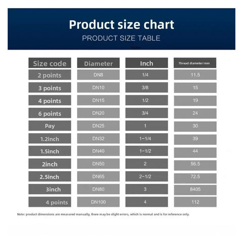 Product size chart detailing various sizes for Rock Solid Stainless Steel BSP Female Thread Ball Valve Featuring Slick Rotating Handle.